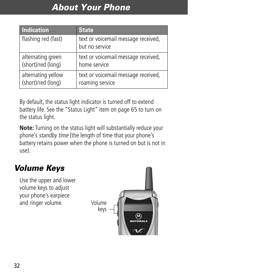 Volume keys, About your phone | Motorola V60C User Manual | Page 34 / 190