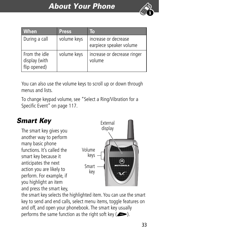 Smart key, About your phone | Motorola V60C User Manual | Page 35 / 190