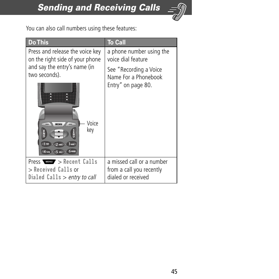 Sending and receiving calls | Motorola V60C User Manual | Page 47 / 190