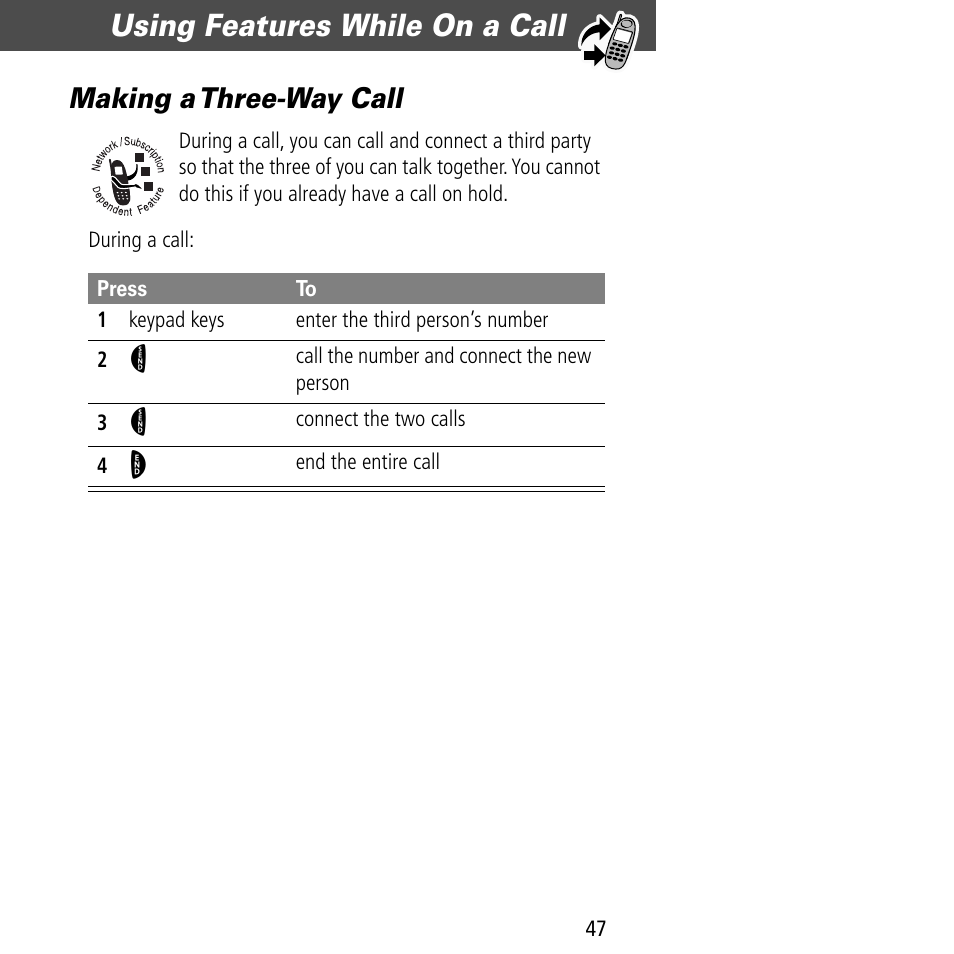 Making a three-way call, Using features while on a call | Motorola V60C User Manual | Page 49 / 190