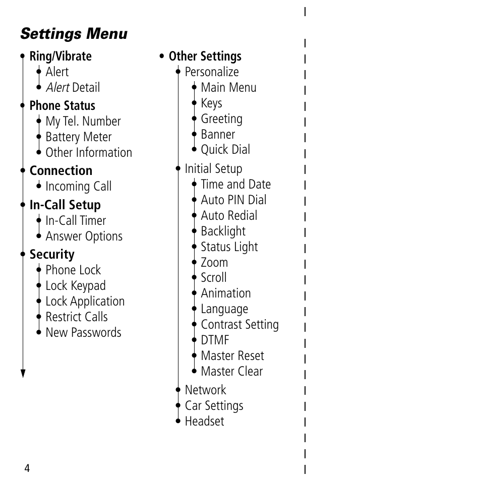 Settings menu | Motorola V60C User Manual | Page 6 / 190