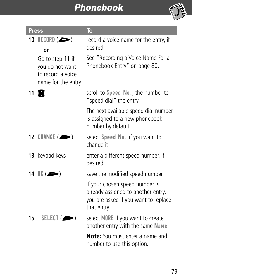 Phonebook | Motorola V60C User Manual | Page 81 / 190