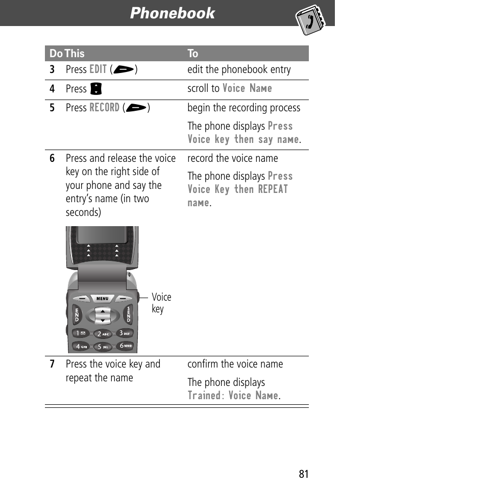 Phonebook | Motorola V60C User Manual | Page 83 / 190