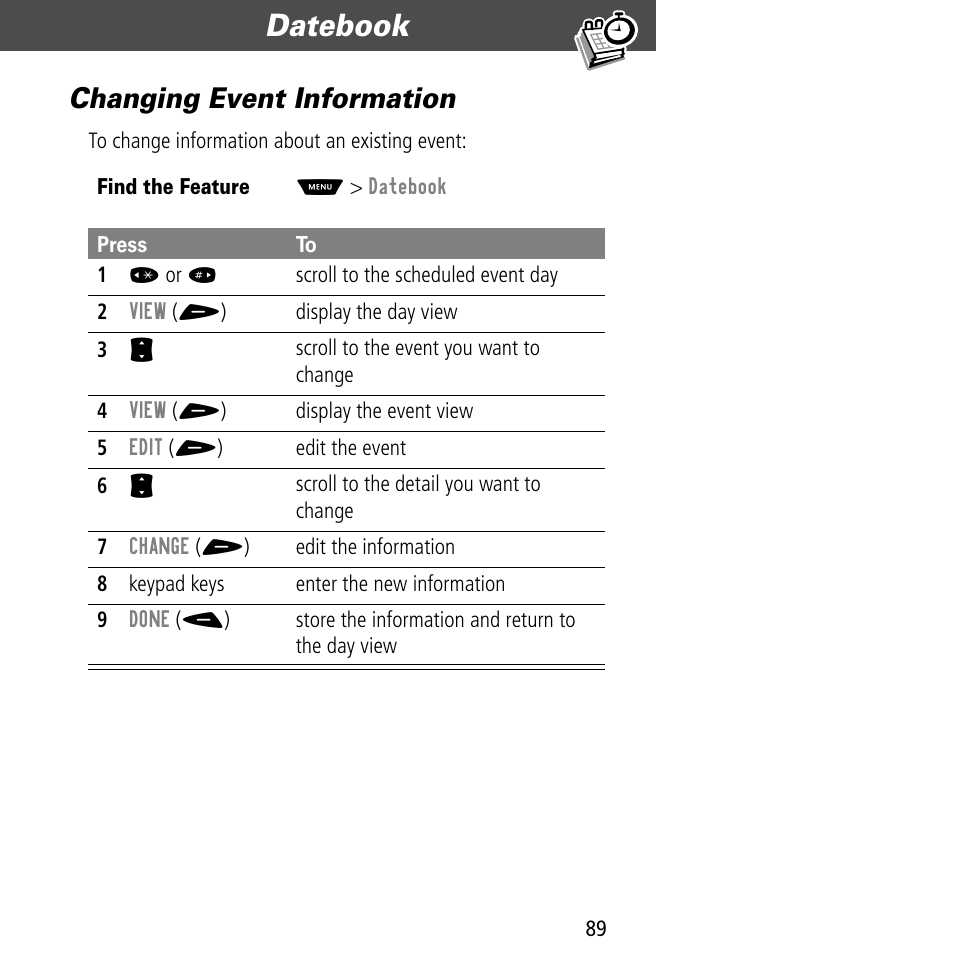 Changing event information, Datebook | Motorola V60C User Manual | Page 91 / 190