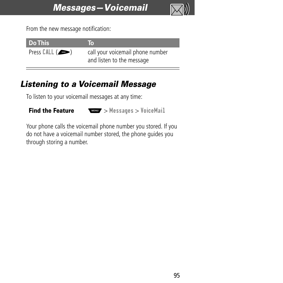 Listening to a voicemail message, Messages—voicemail | Motorola V60C User Manual | Page 97 / 190