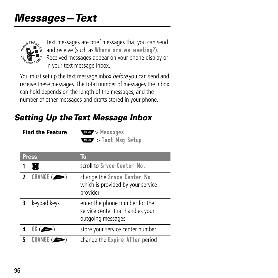 Messages—text, Setting up the text message inbox | Motorola V60C User Manual | Page 98 / 190