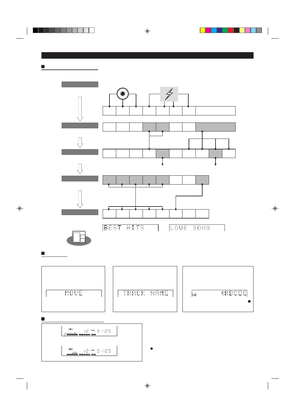 Continued) | Sharp MD X5 User Manual | Page 22 / 44