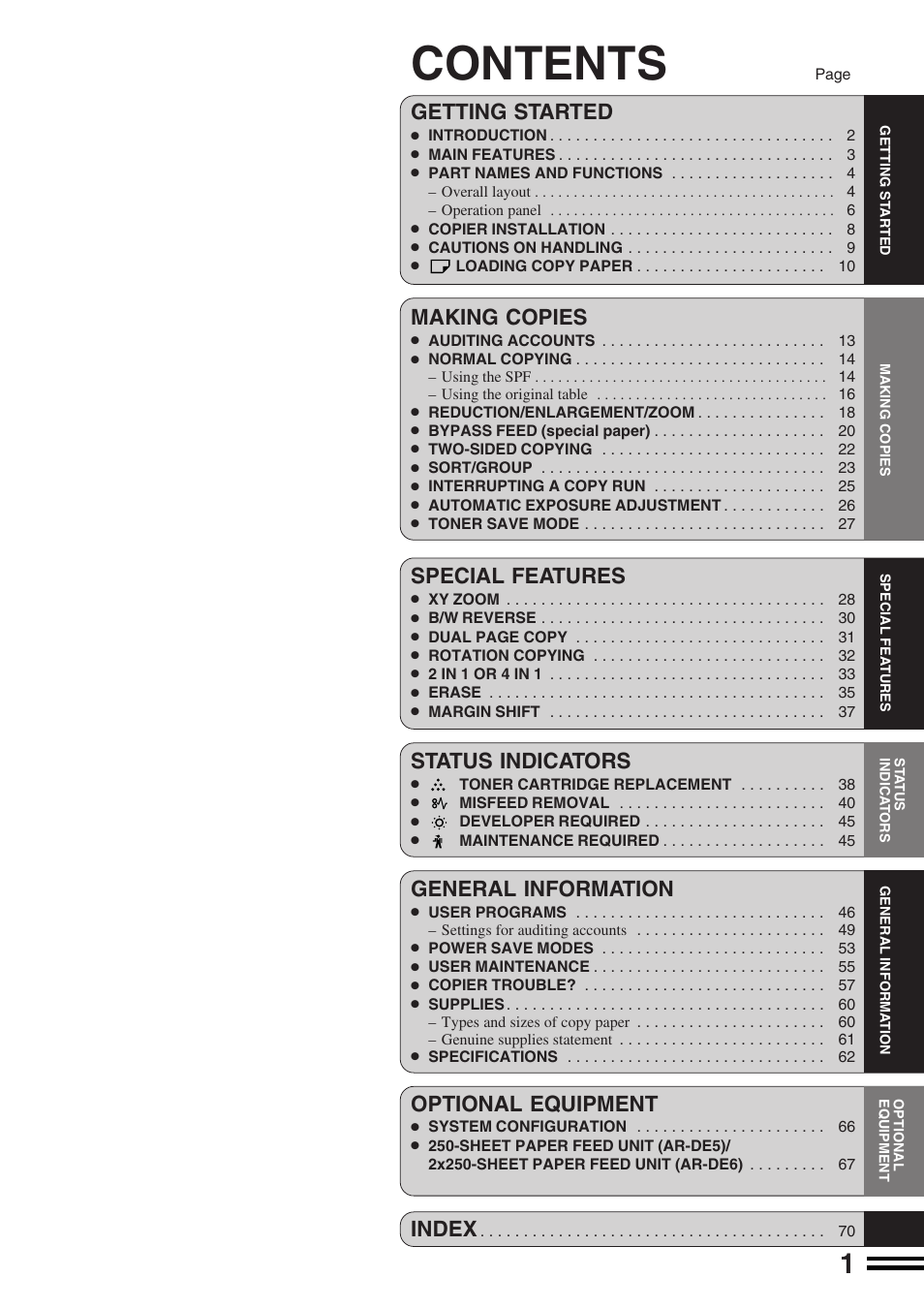 Sharp AR-164 User Manual | Page 3 / 80