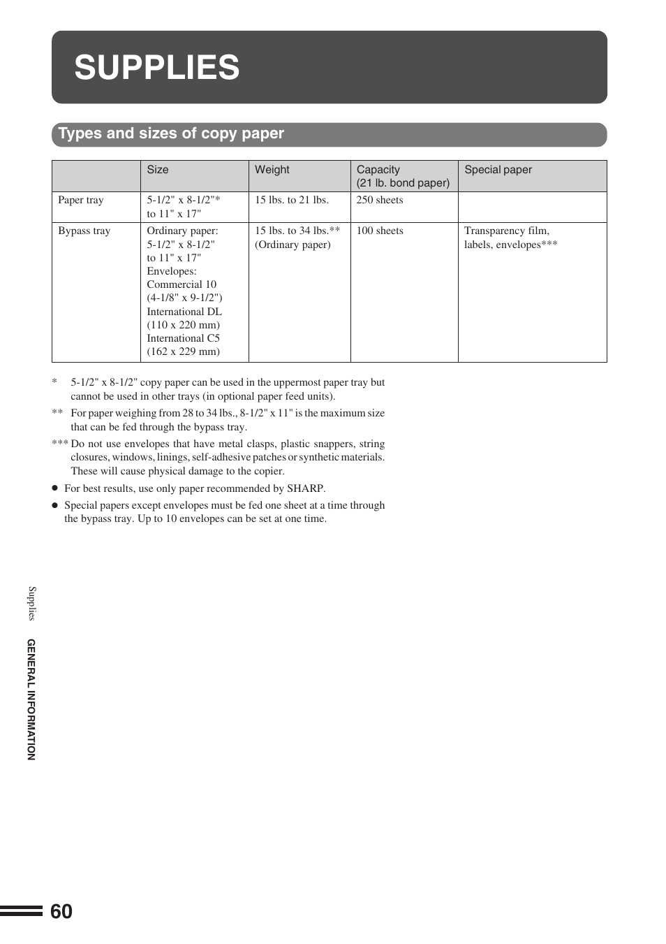 Supplies, Types and sizes of copy paper | Sharp AR-164 User Manual | Page 62 / 80