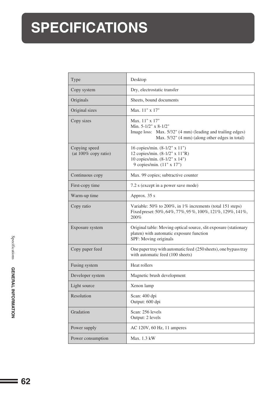 Specifications | Sharp AR-164 User Manual | Page 64 / 80