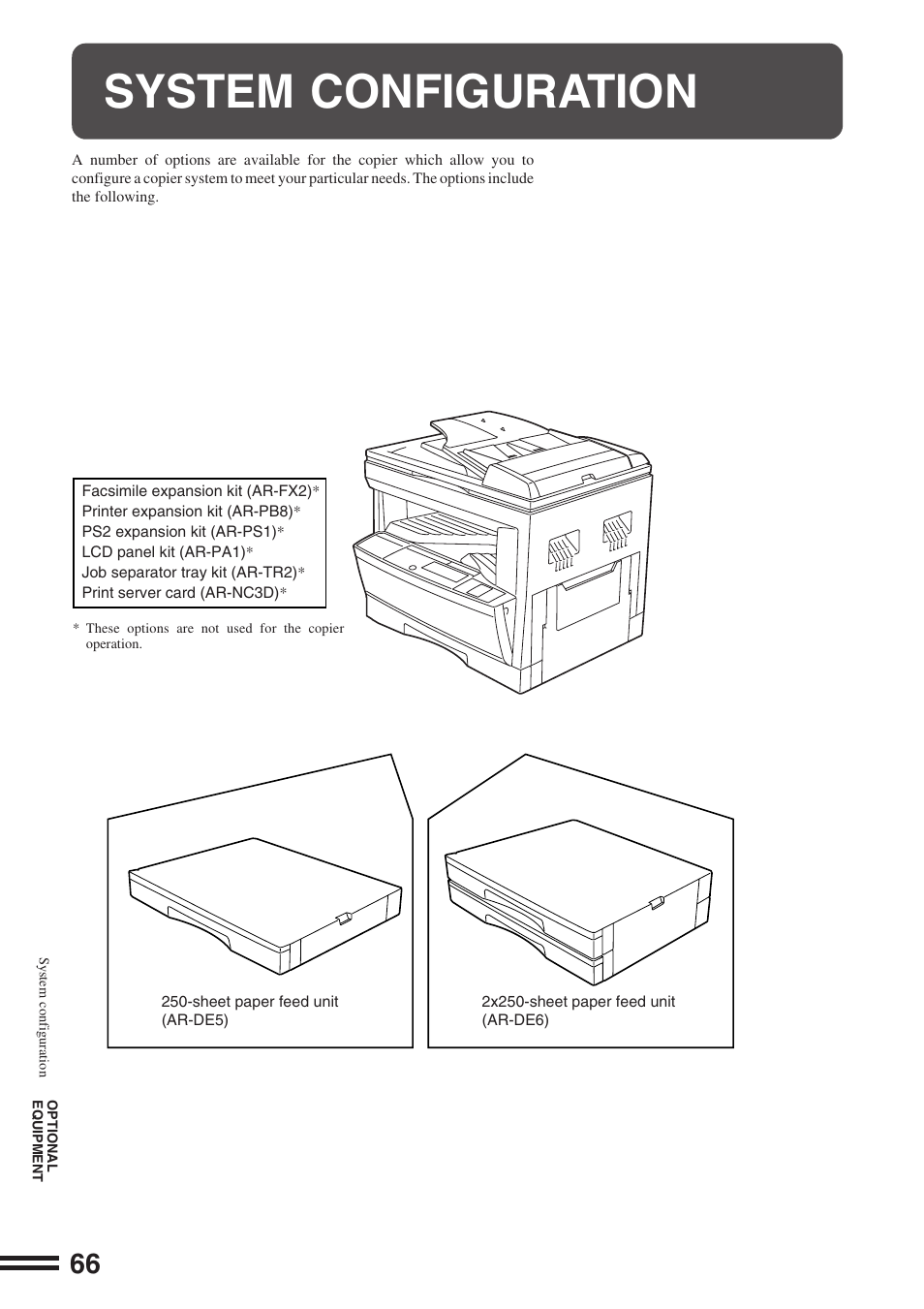 System configuration | Sharp AR-164 User Manual | Page 68 / 80