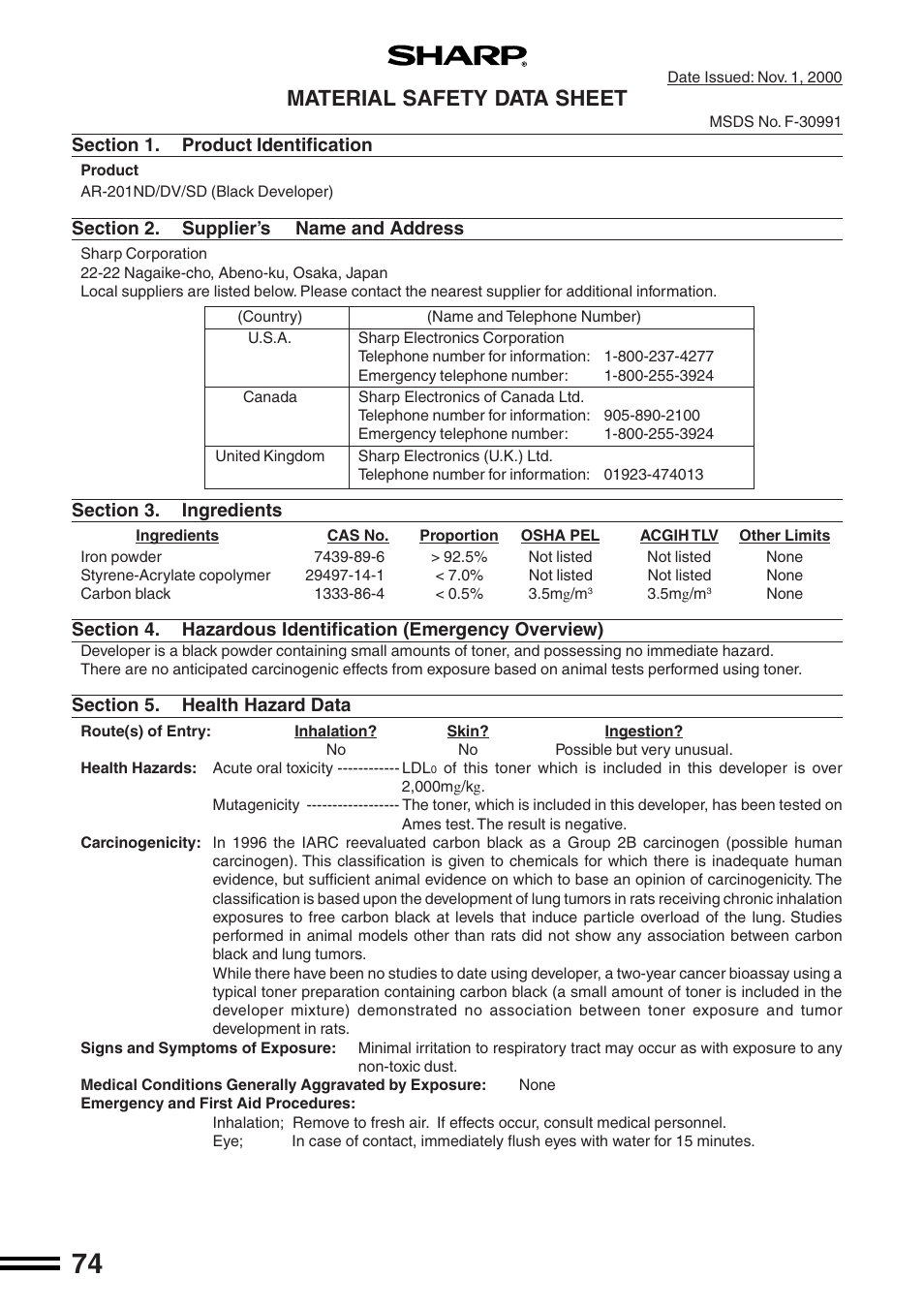 Material safety data sheet | Sharp AR-164 User Manual | Page 76 / 80