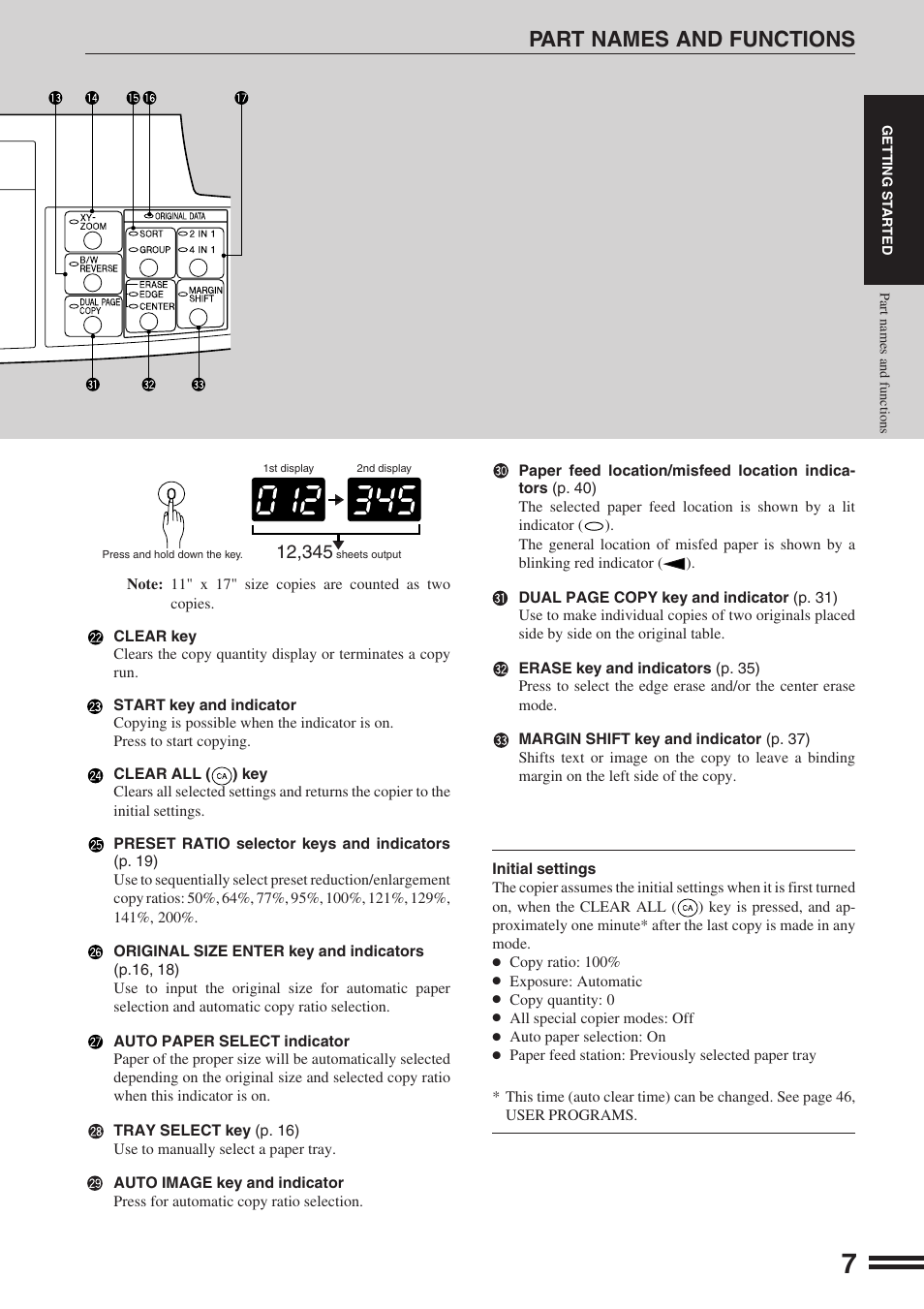 Part names and functions | Sharp AR-164 User Manual | Page 9 / 80