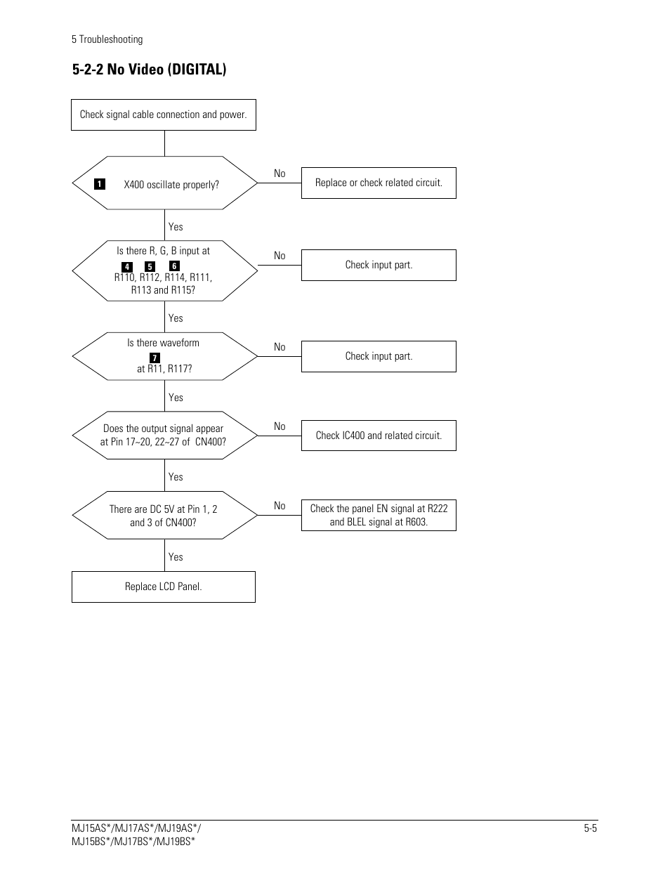 Sharp 910N User Manual | Page 19 / 48