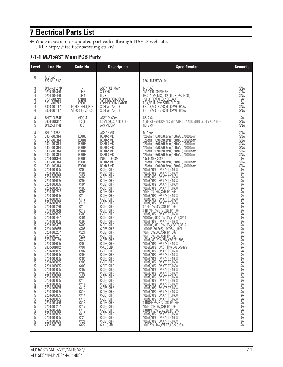 7 electrical parts list | Sharp 910N User Manual | Page 27 / 48