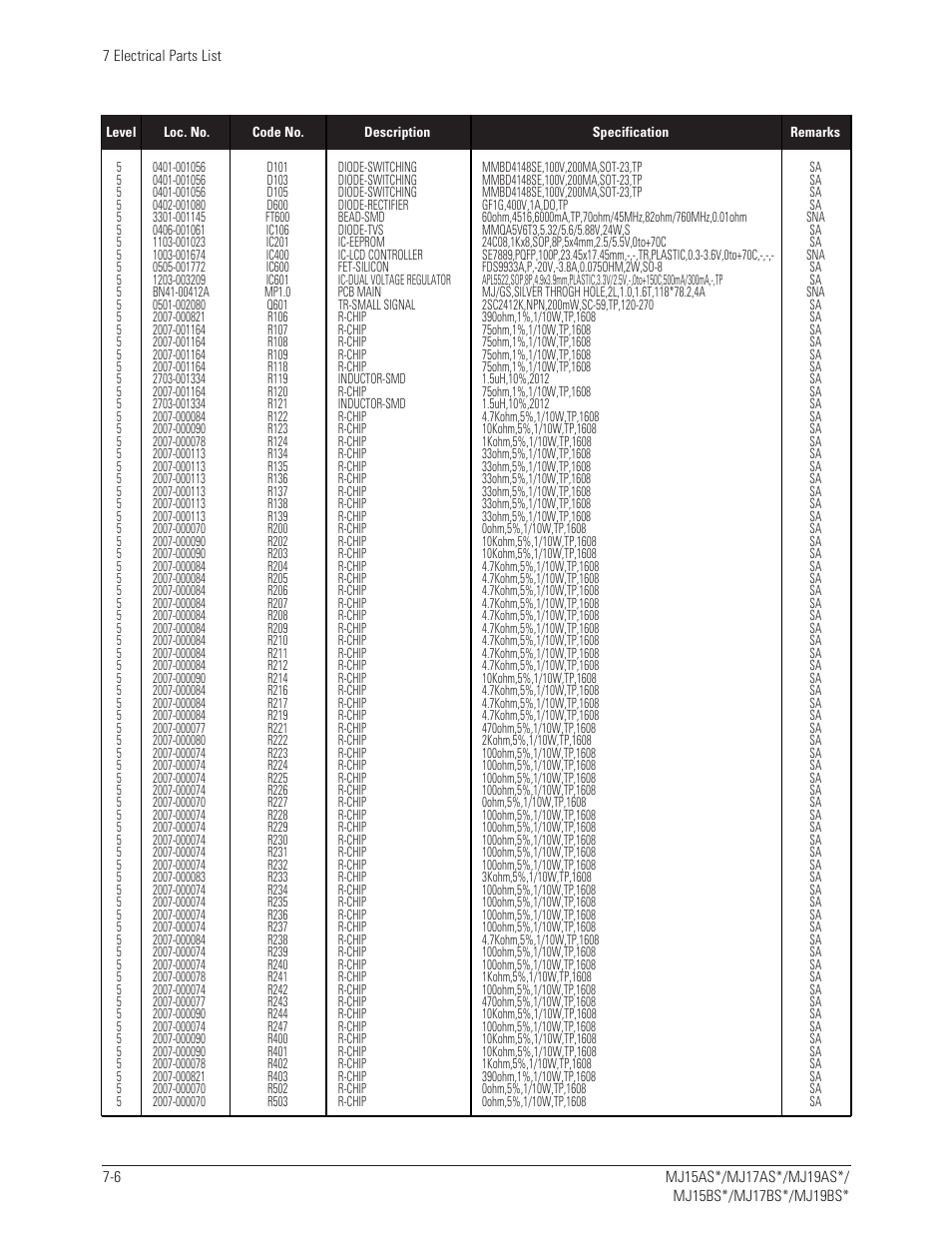 Sharp 910N User Manual | Page 32 / 48