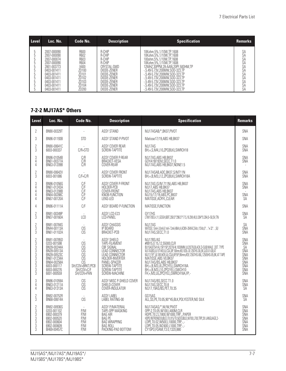 Sharp 910N User Manual | Page 33 / 48