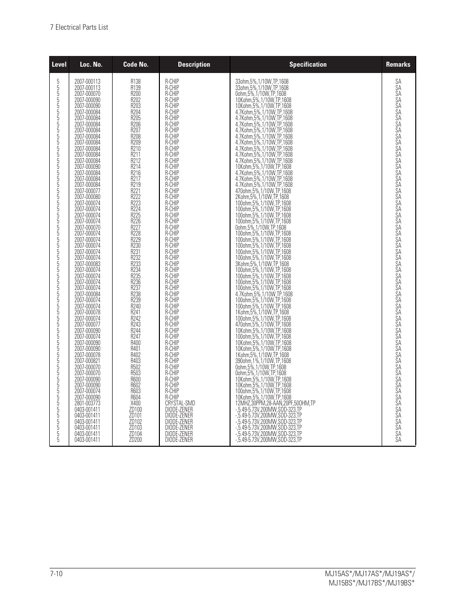 Sharp 910N User Manual | Page 36 / 48