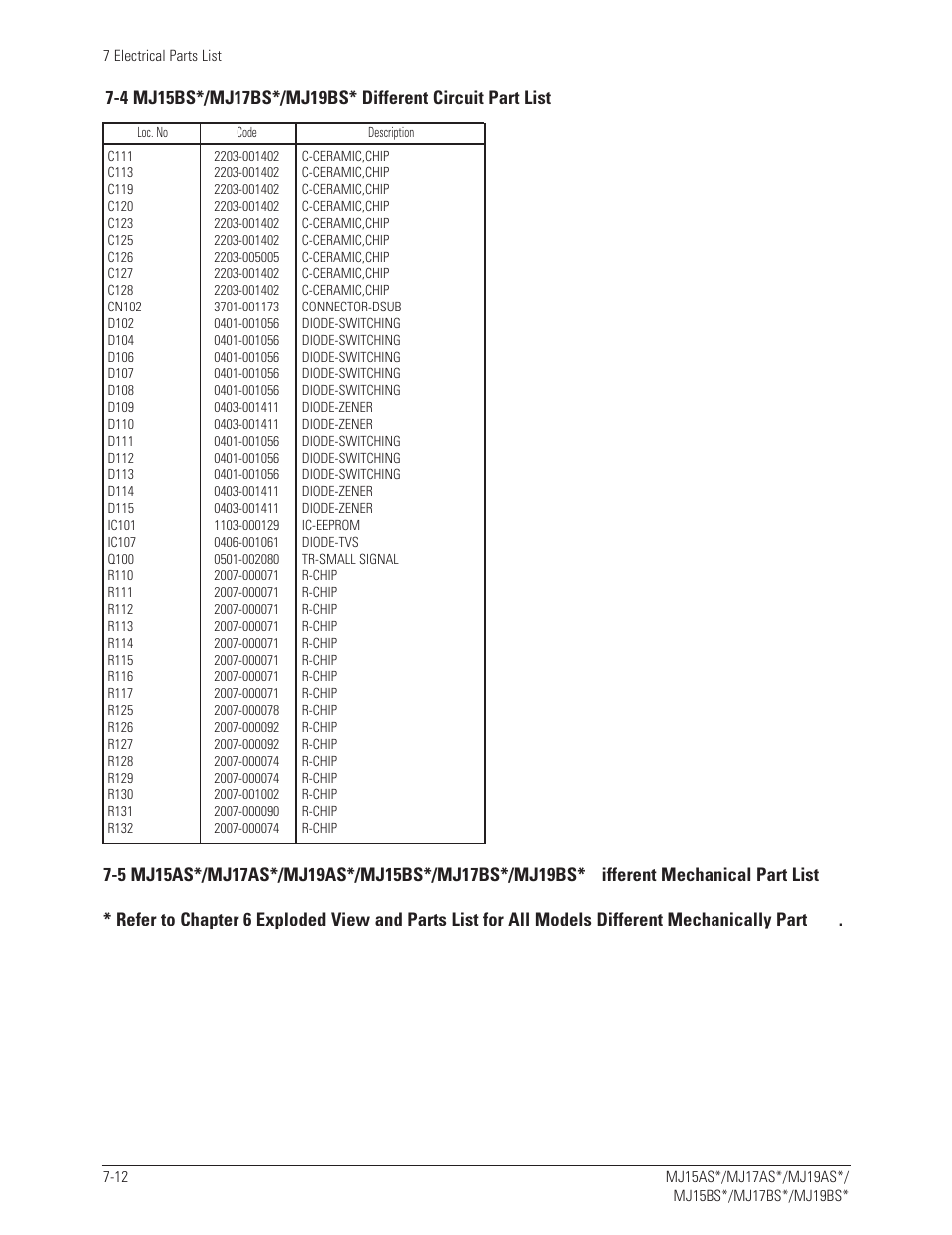 Sharp 910N User Manual | Page 38 / 48