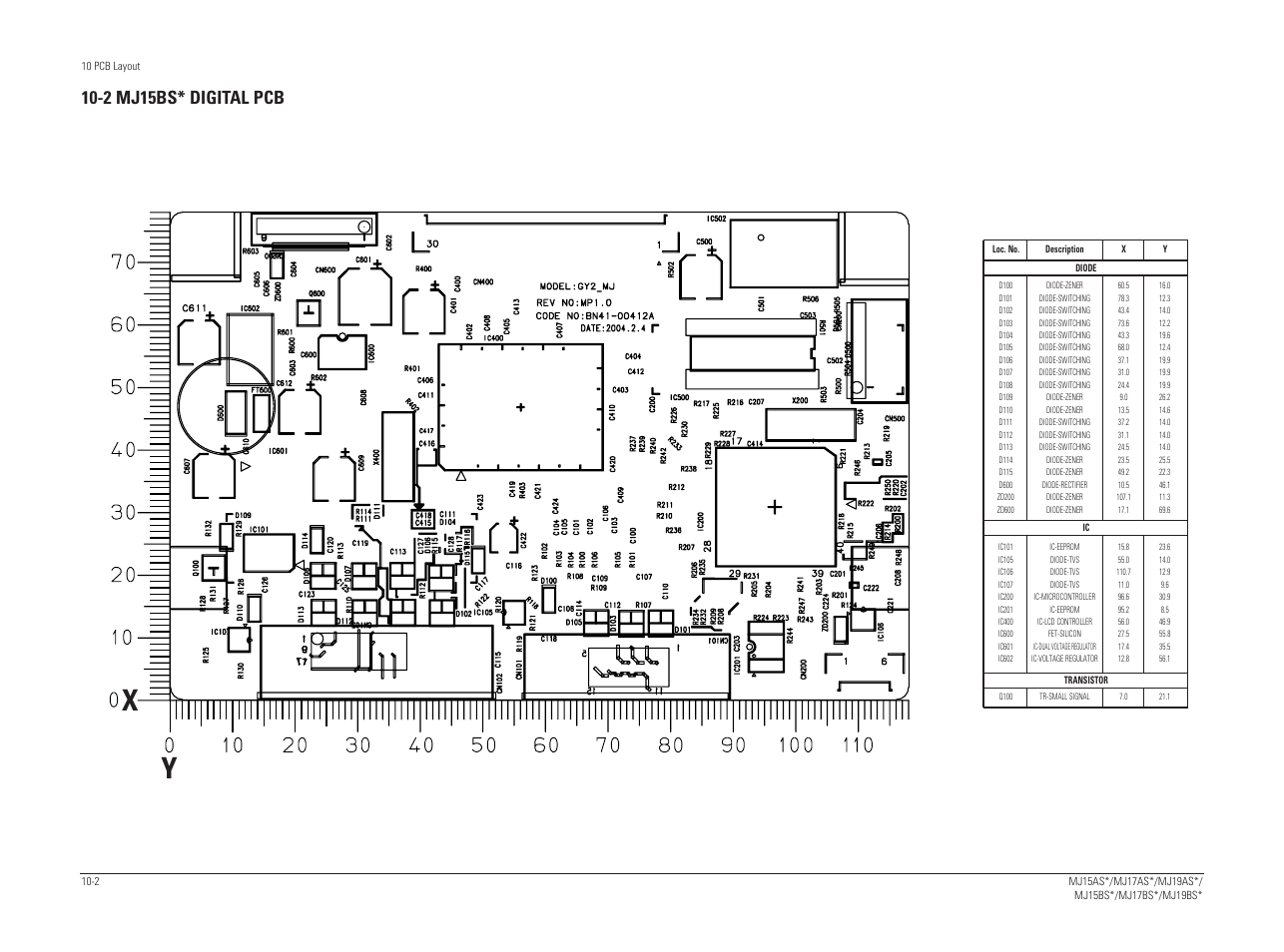 2 mj15bs* digital pcb | Sharp 910N User Manual | Page 42 / 48