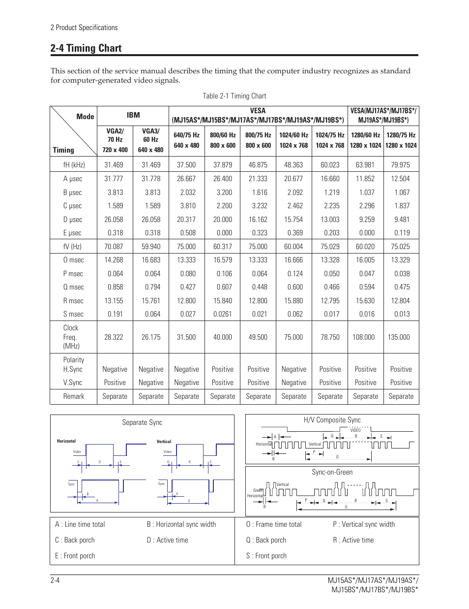 4 timing chart | Sharp 910N User Manual | Page 8 / 48