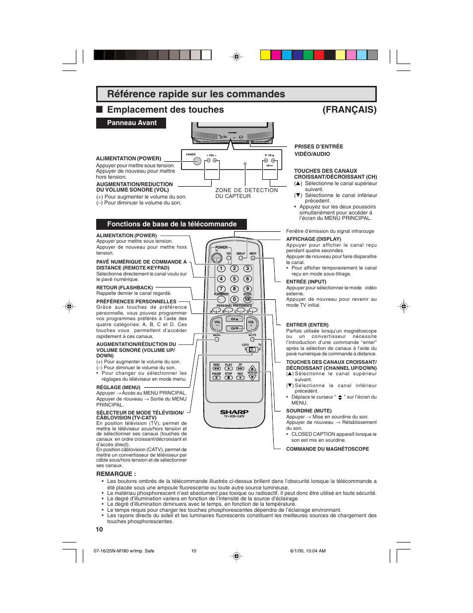 Lemplacement des touches (français), Panneau avant, Fonctions de base de la télécommande | Sharp 25N M180 User Manual | Page 10 / 40