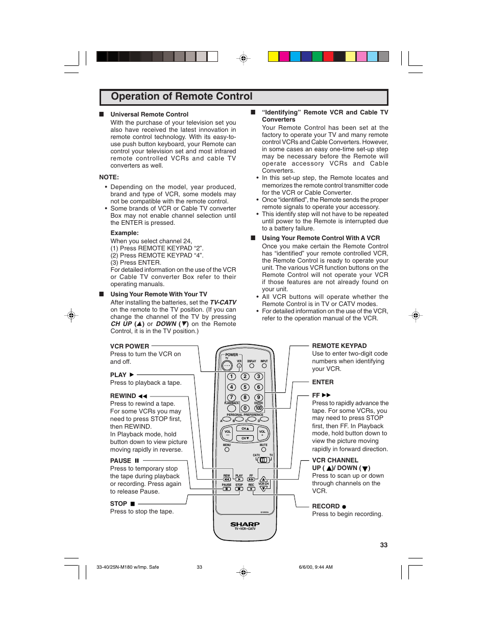 Operation of remote control | Sharp 25N M180 User Manual | Page 33 / 40