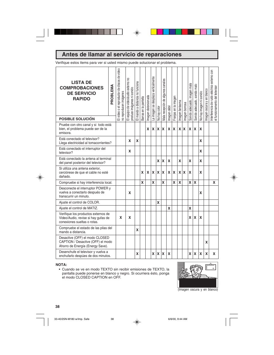 Antes de llamar al servicio de reparaciones | Sharp 25N M180 User Manual | Page 38 / 40