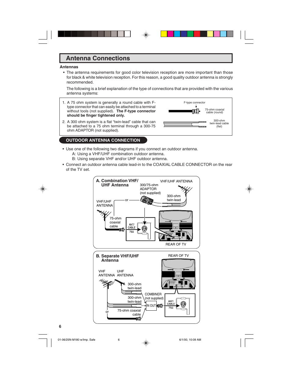 Antenna connections | Sharp 25N M180 User Manual | Page 6 / 40