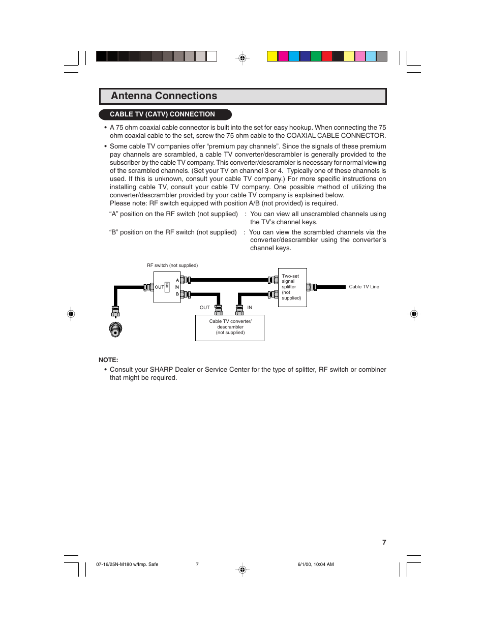 Antenna connections | Sharp 25N M180 User Manual | Page 7 / 40