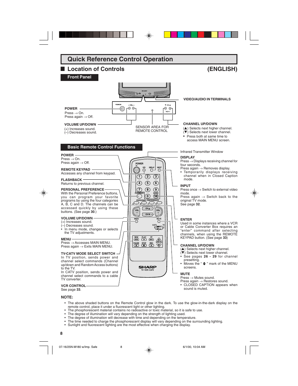 Quick reference control operation, Llocation of controls (english), Front panel | Basic remote control functions | Sharp 25N M180 User Manual | Page 8 / 40