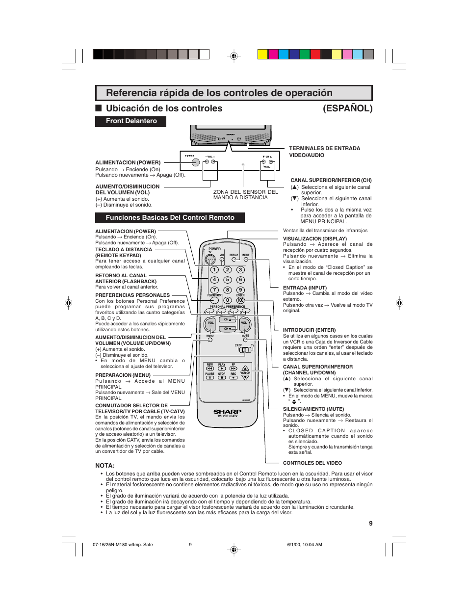 Referencia rápida de los controles de operación, Lubicación de los controles (español), Front delantero | Funciones basicas del control remoto | Sharp 25N M180 User Manual | Page 9 / 40