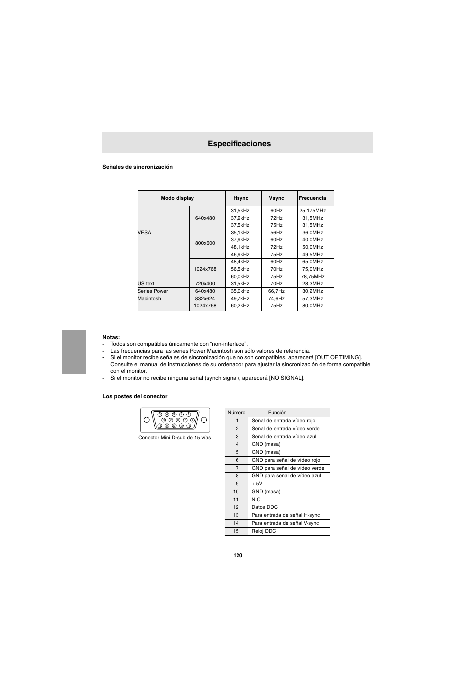 Especificaciones | Sharp LL-E15G1 User Manual | Page 120 / 148