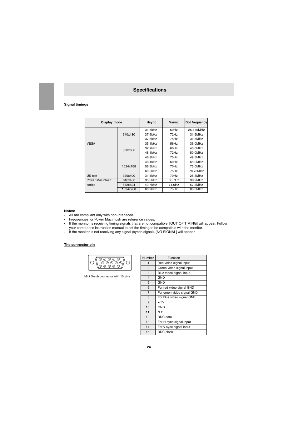 Specifications | Sharp LL-E15G1 User Manual | Page 24 / 148