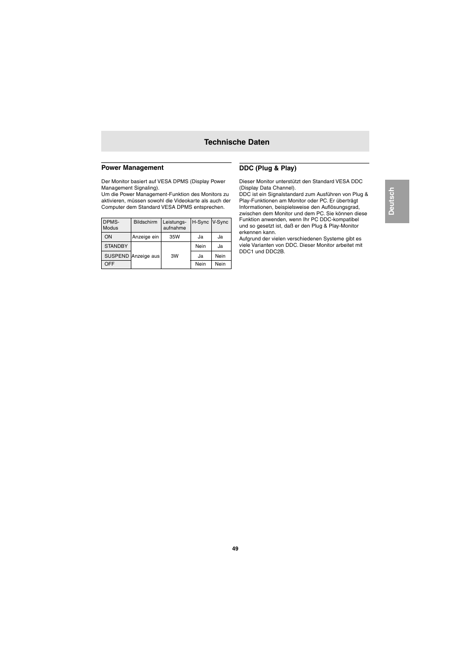 Technische daten | Sharp LL-E15G1 User Manual | Page 49 / 148