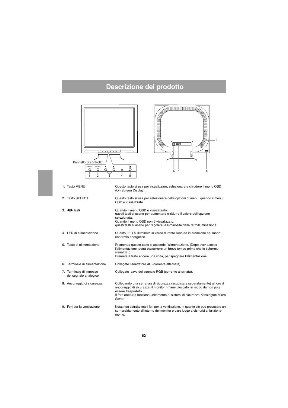 Descrizione del prodotto | Sharp LL-E15G1 User Manual | Page 82 / 148