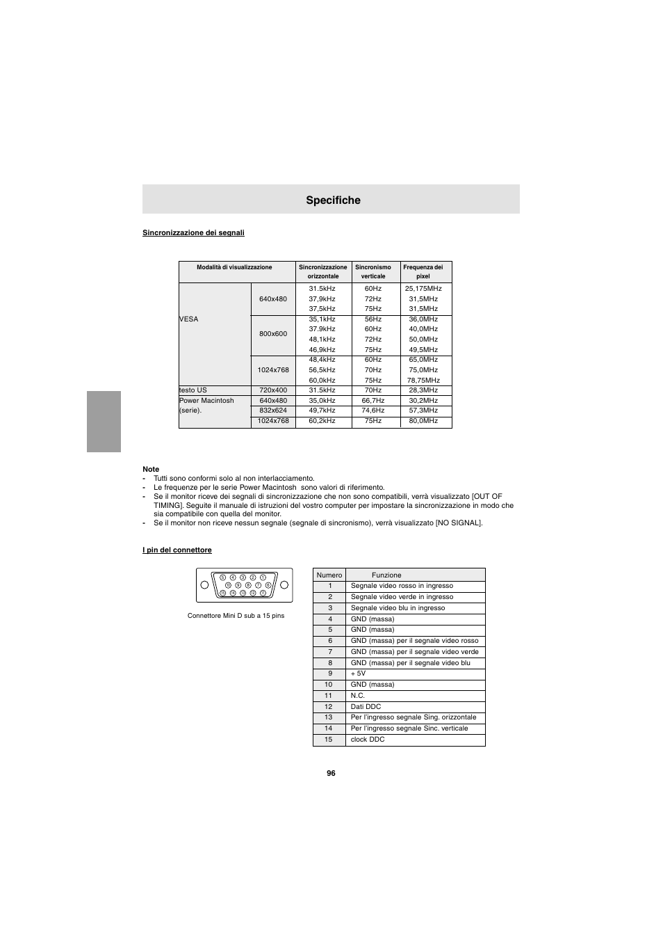 Specifiche | Sharp LL-E15G1 User Manual | Page 96 / 148