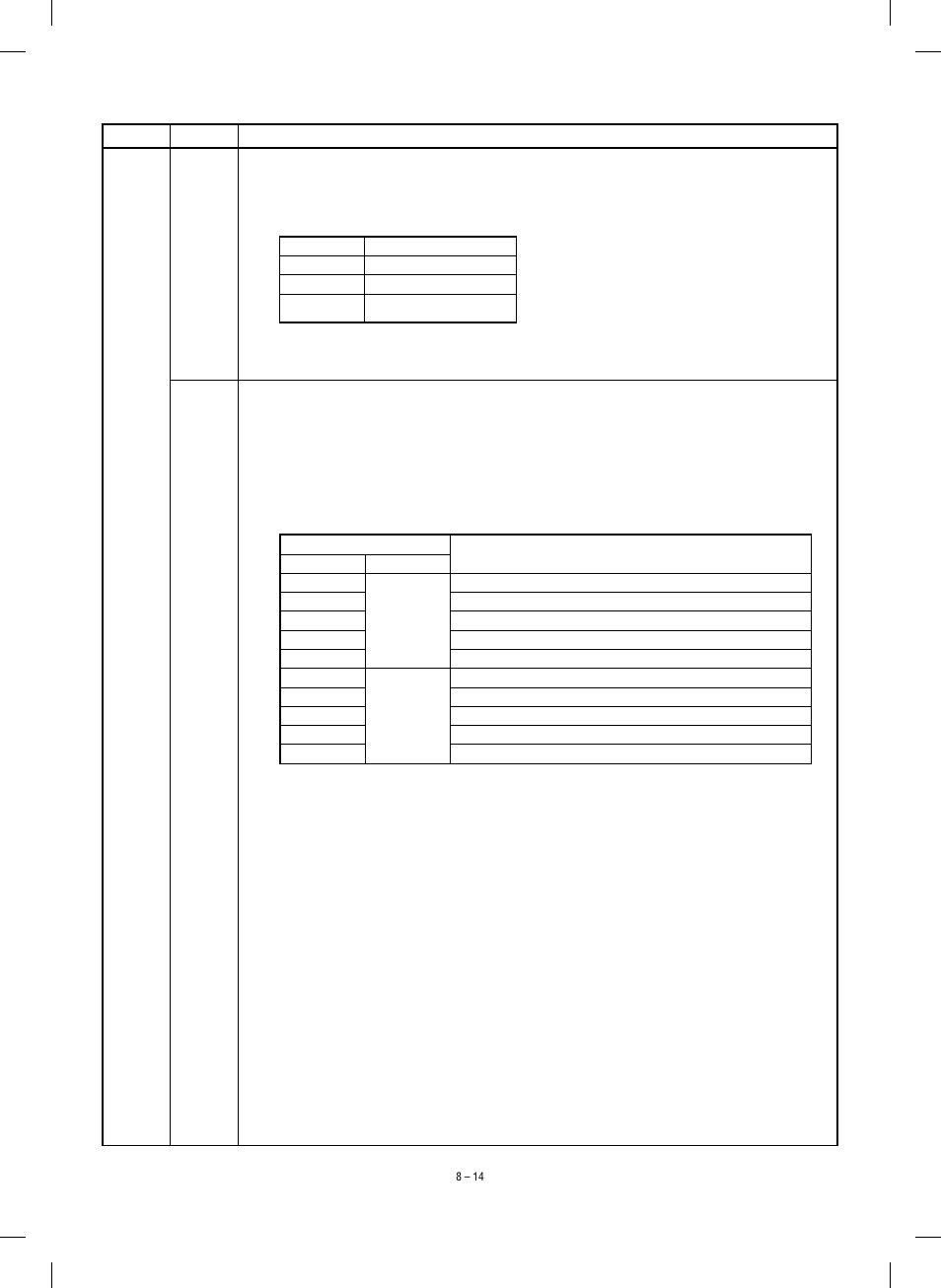 Sharp SF-1120 User Manual | Page 104 / 140