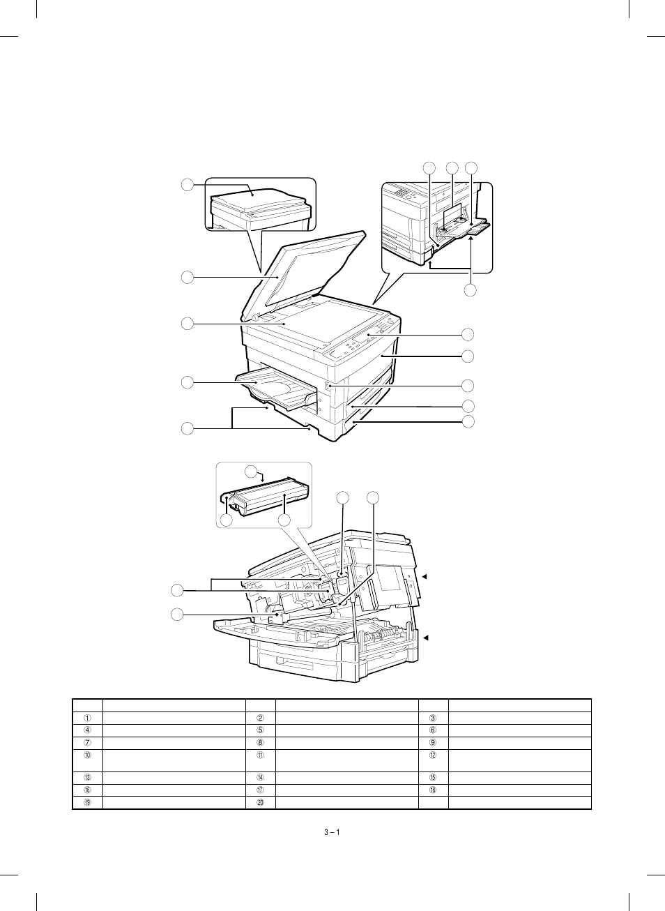 3] product views, External view and internal structure | Sharp SF-1120 User Manual | Page 11 / 140