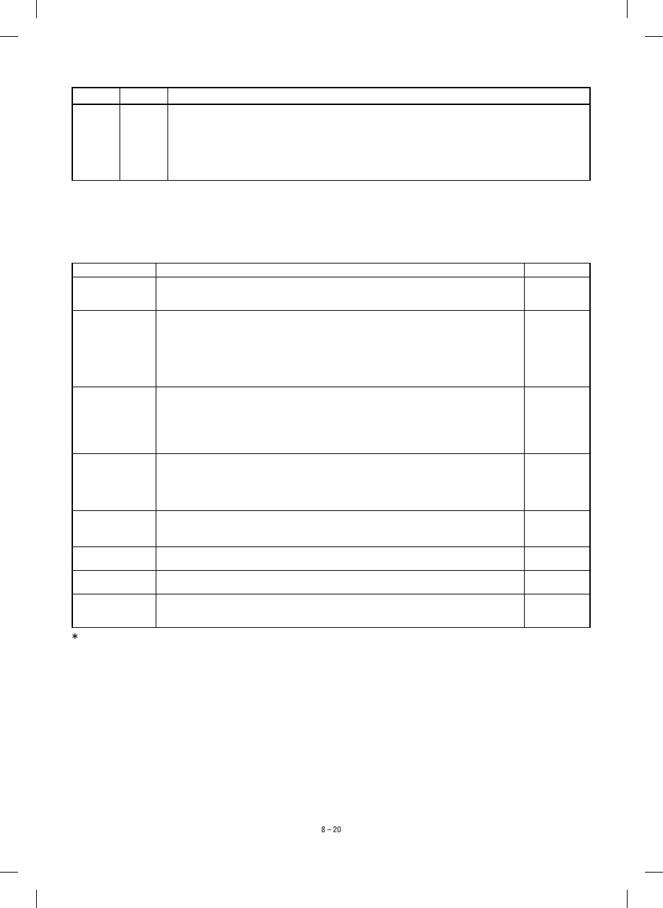 User simulation | Sharp SF-1120 User Manual | Page 110 / 140