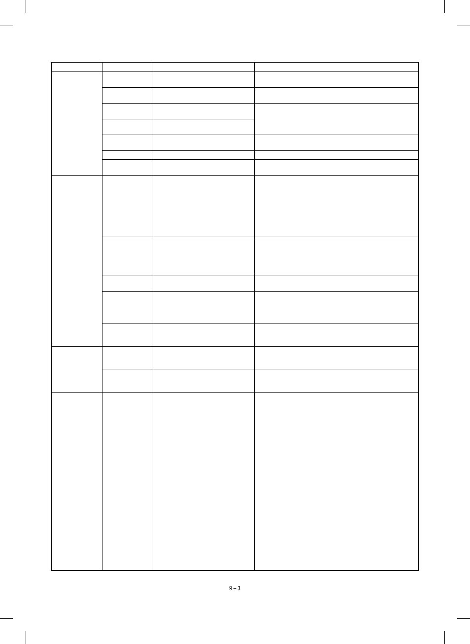 Sharp SF-1120 User Manual | Page 114 / 140