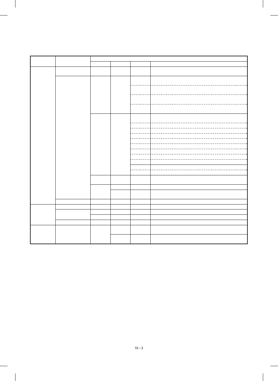 Set value recording sheet | Sharp SF-1120 User Manual | Page 117 / 140