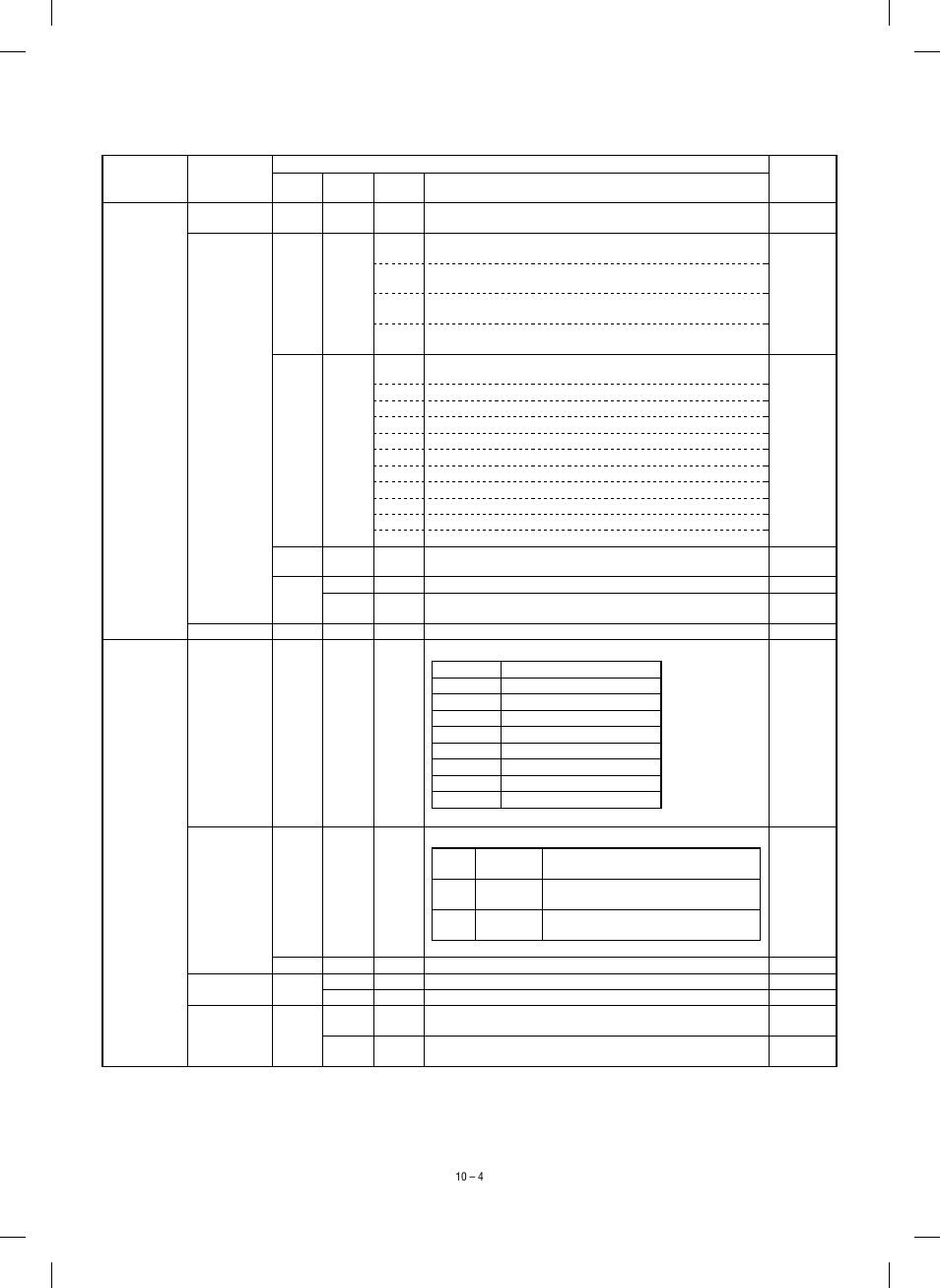 Sharp SF-1120 User Manual | Page 118 / 140