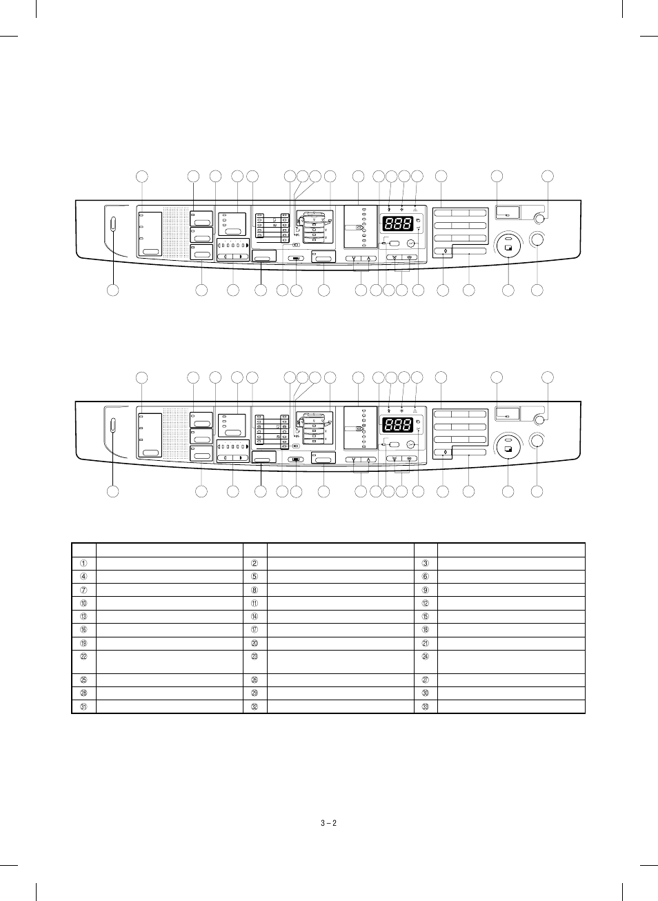 Operation panel, Sf-1020 | Sharp SF-1120 User Manual | Page 12 / 140