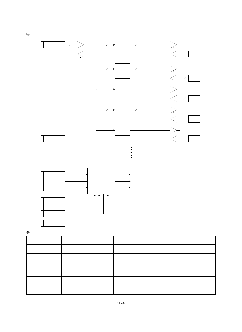 Sharp SF-1120 User Manual | Page 128 / 140