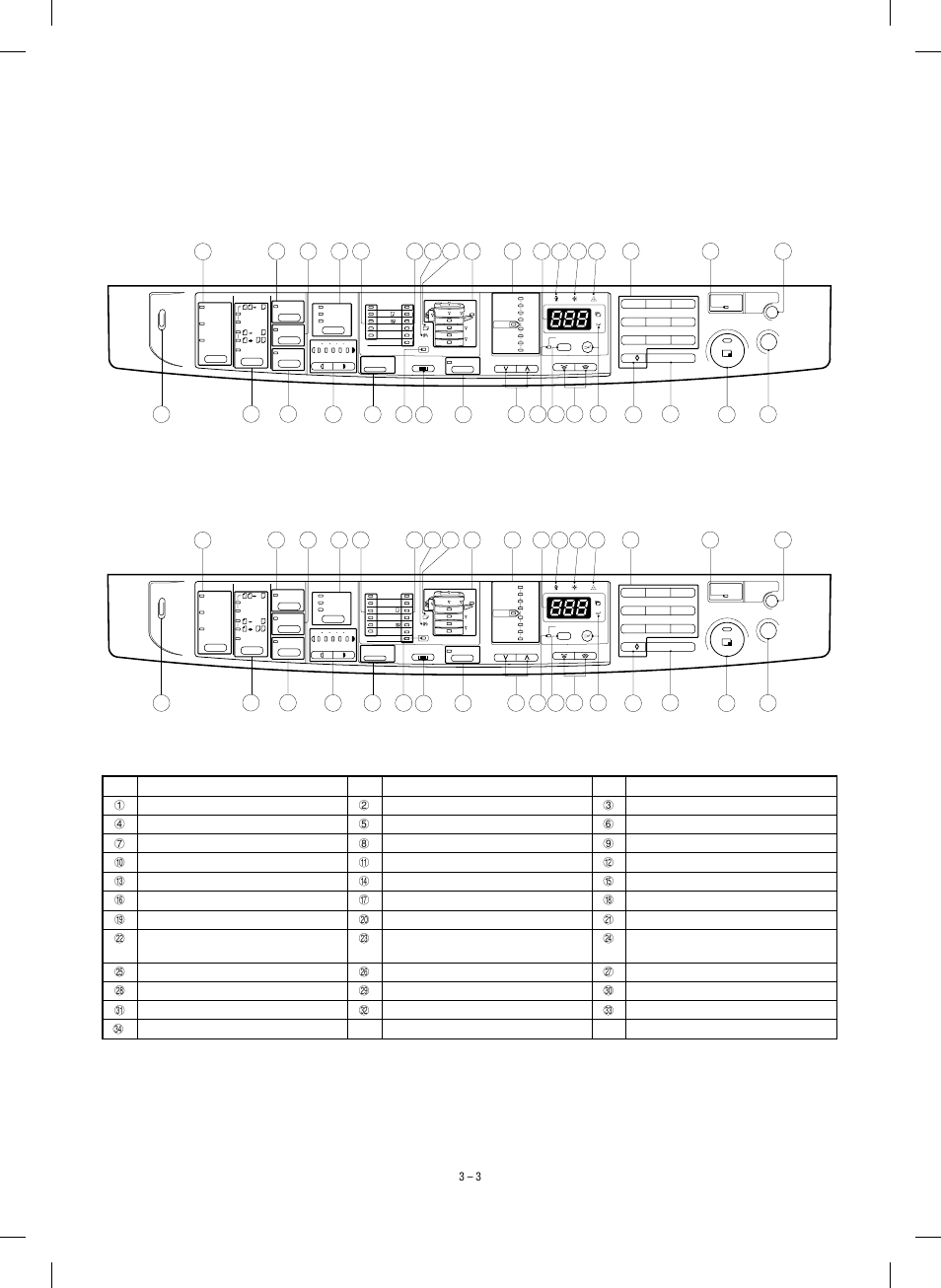 Sf-1120 | Sharp SF-1120 User Manual | Page 13 / 140