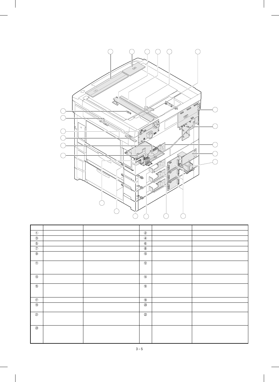 Sharp SF-1120 User Manual | Page 15 / 140