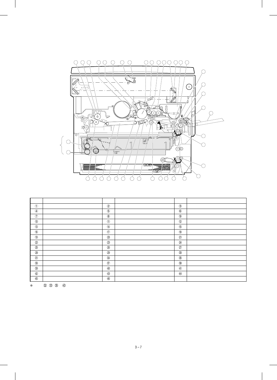 Rollers, mirrors, etc | Sharp SF-1120 User Manual | Page 17 / 140