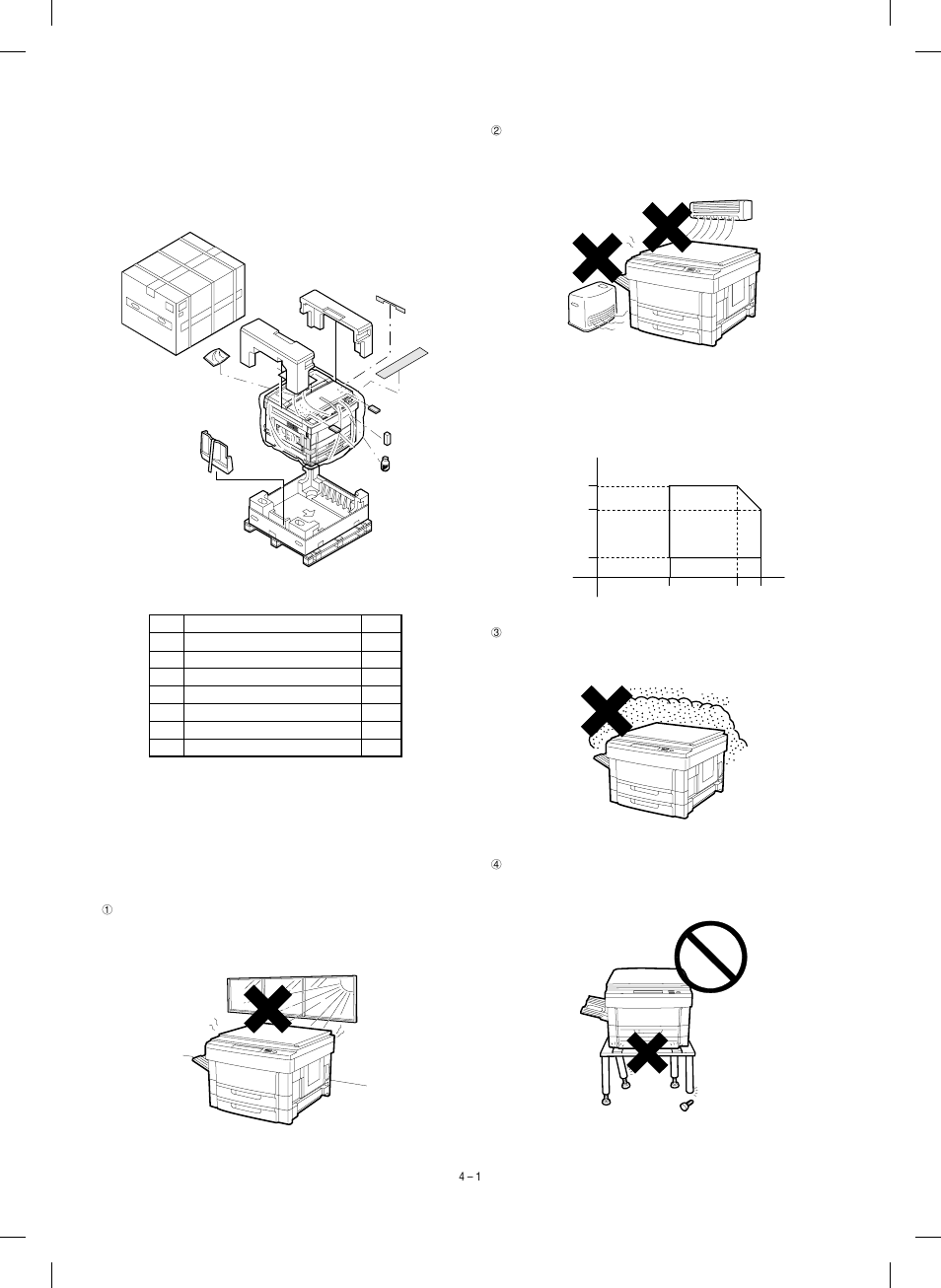 4] unpacking and installation, Unpacking, Installation | Sharp SF-1120 User Manual | Page 18 / 140