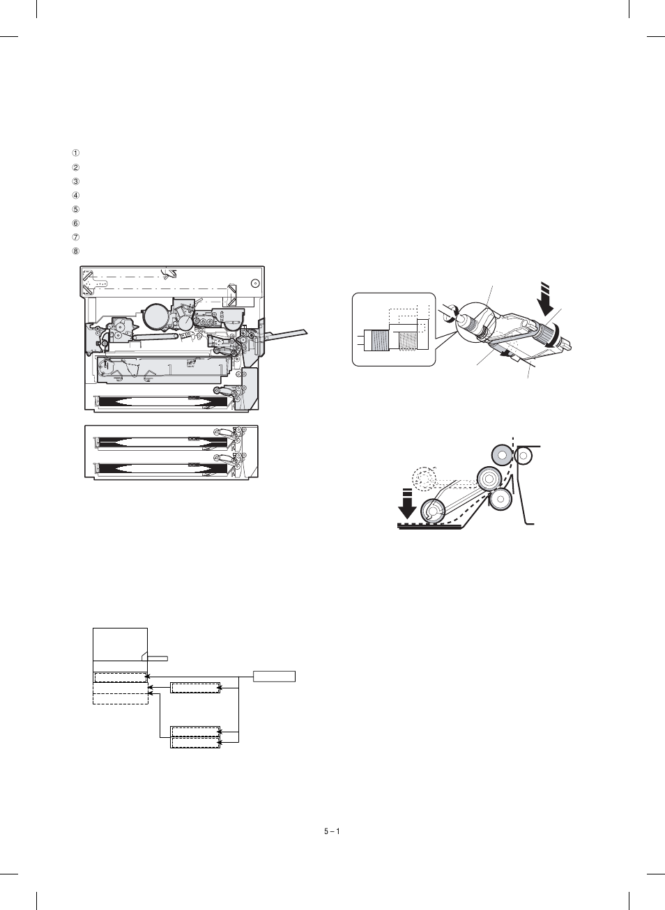 Sharp SF-1120 User Manual | Page 30 / 140